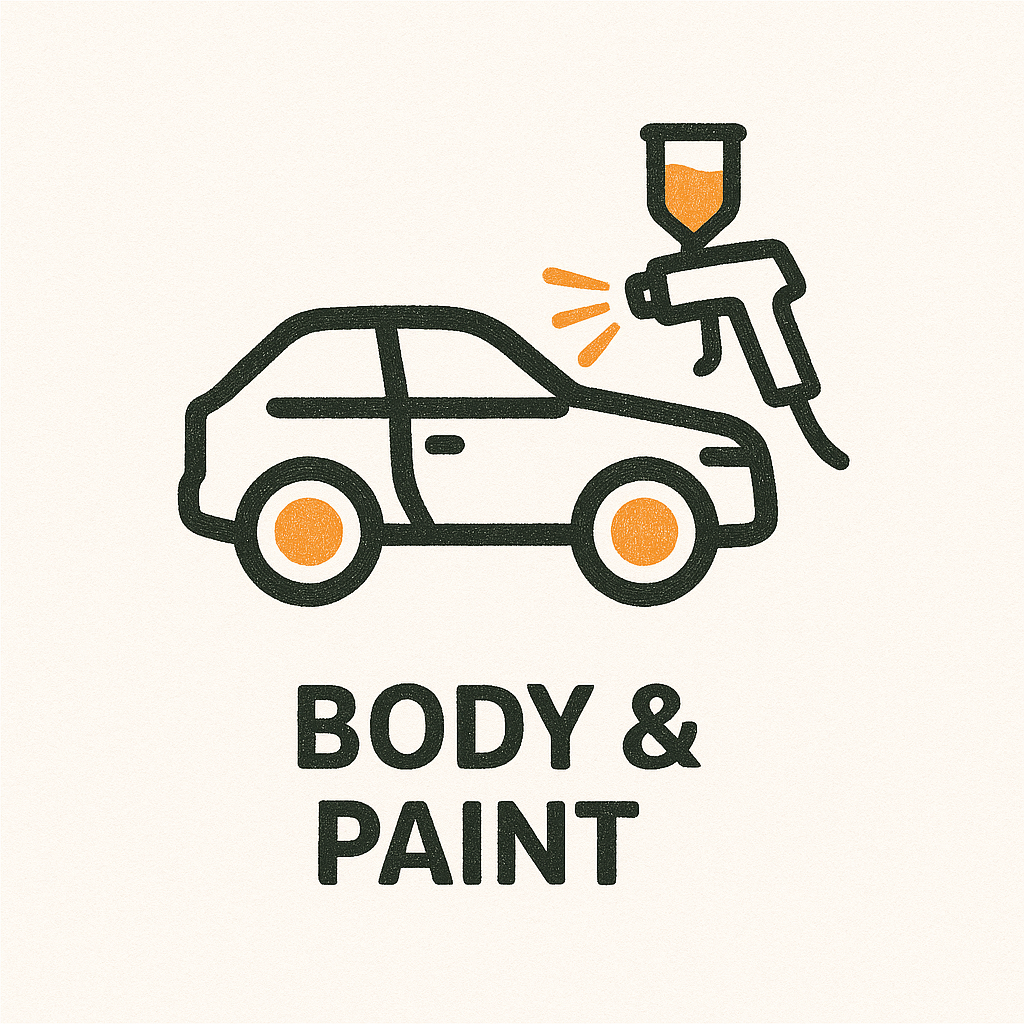 Body